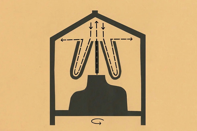 離心機(jī)